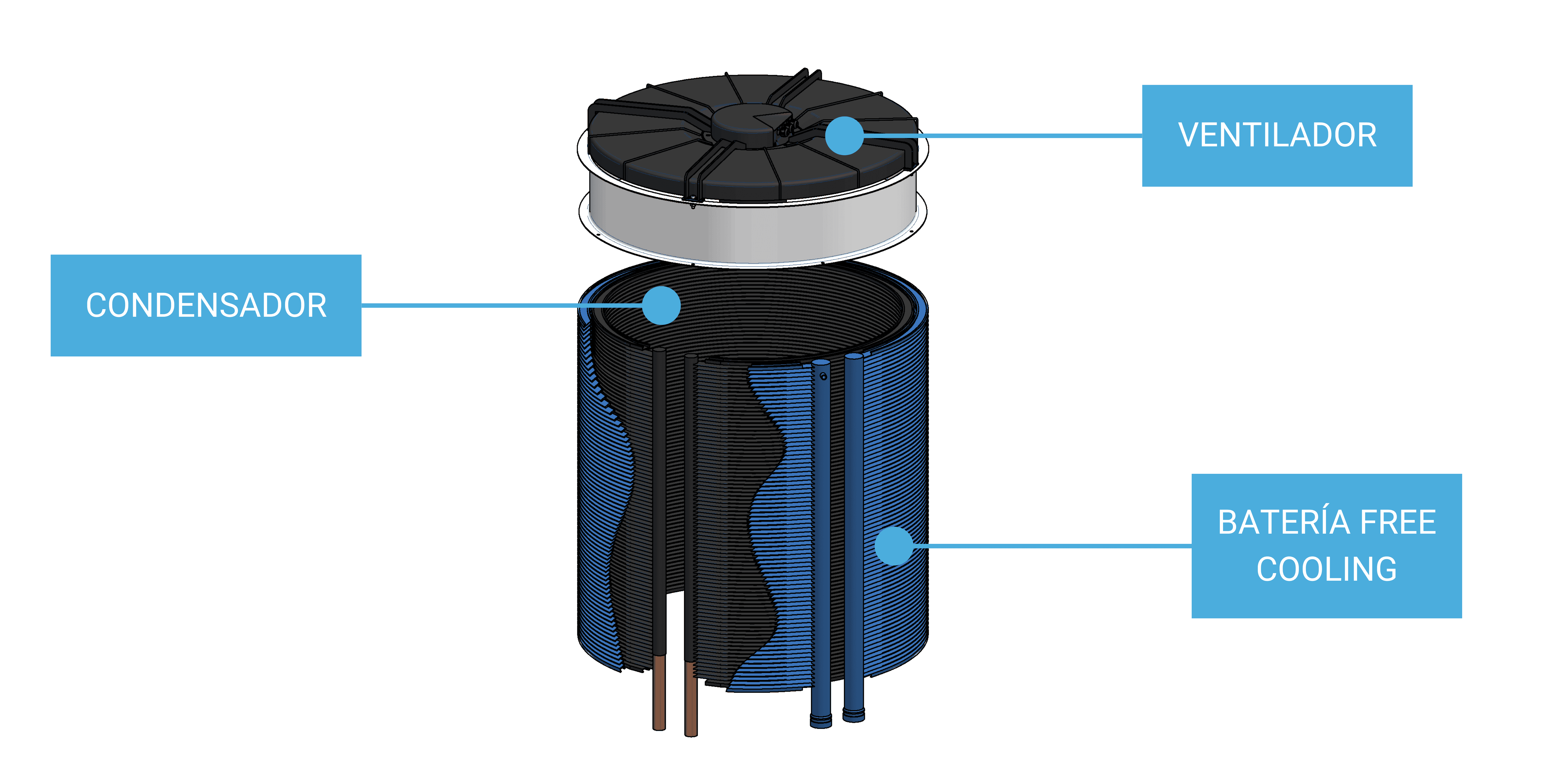 Circlemiser con Free Cooling - Horizontal Circlemiser con Free Cooling